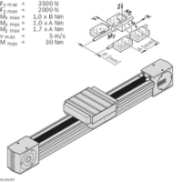 Automation & Control Products Bosch Rexroth